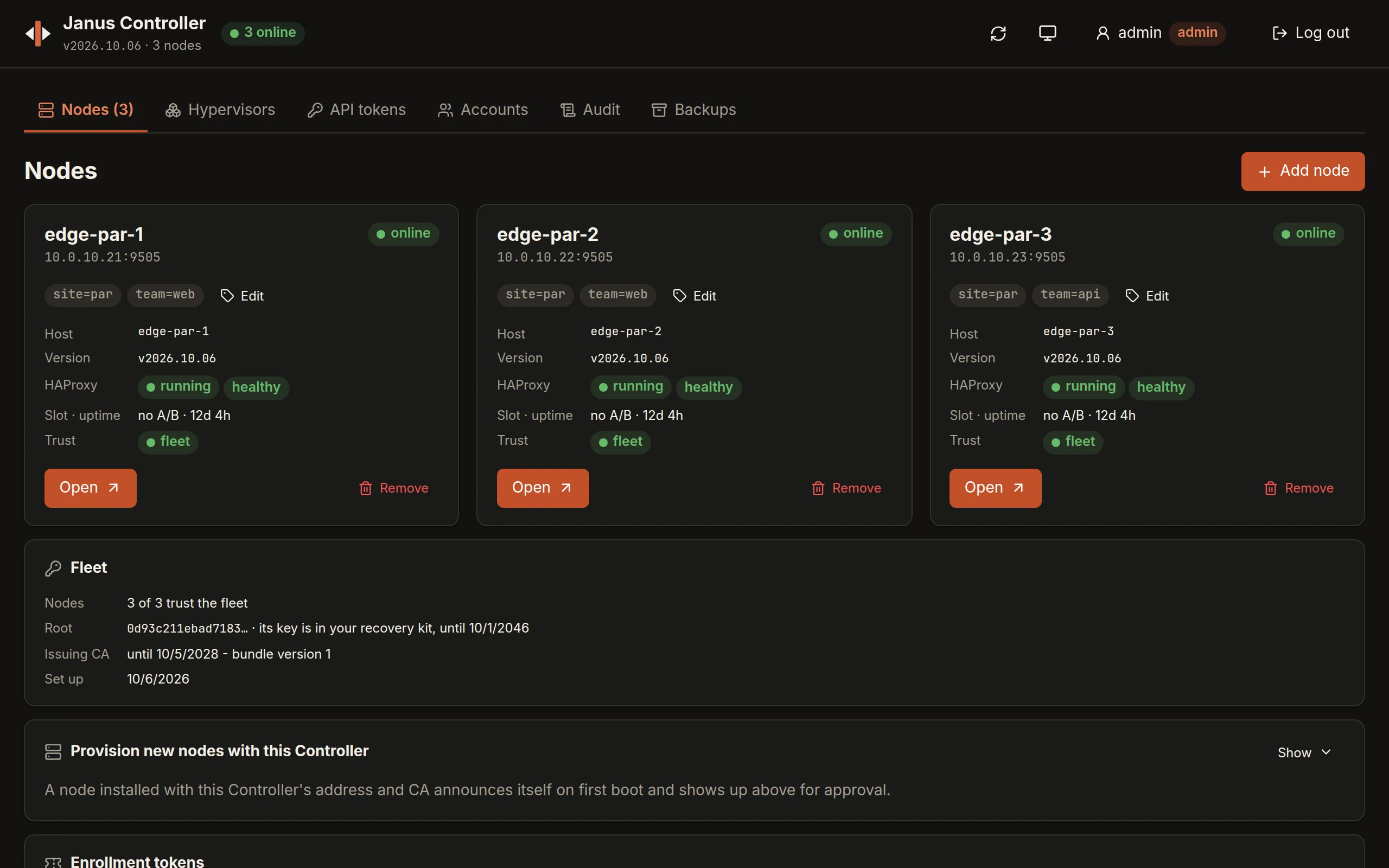 The Controller's node list: three nodes online, each with its labels, version, HAProxy health, uptime and fleet trust, then the fleet's state