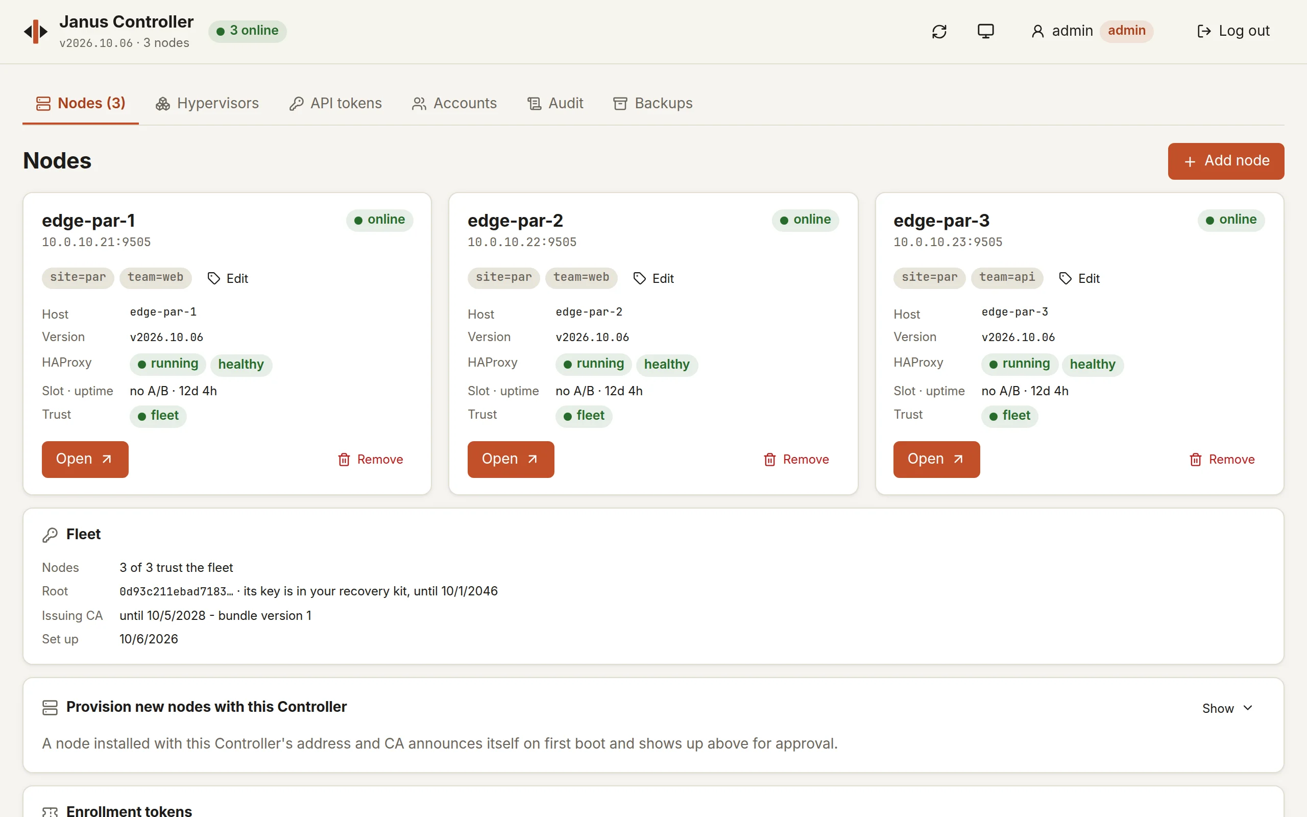 The Controller's node list: three nodes online, each with its labels, version, HAProxy health, uptime and fleet trust, then the fleet's state